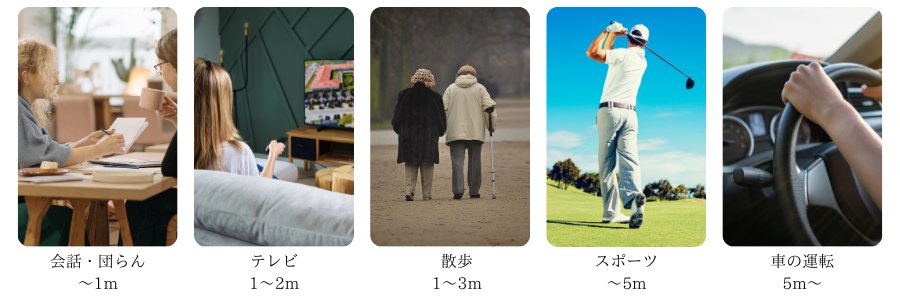 日常の中の焦点距離