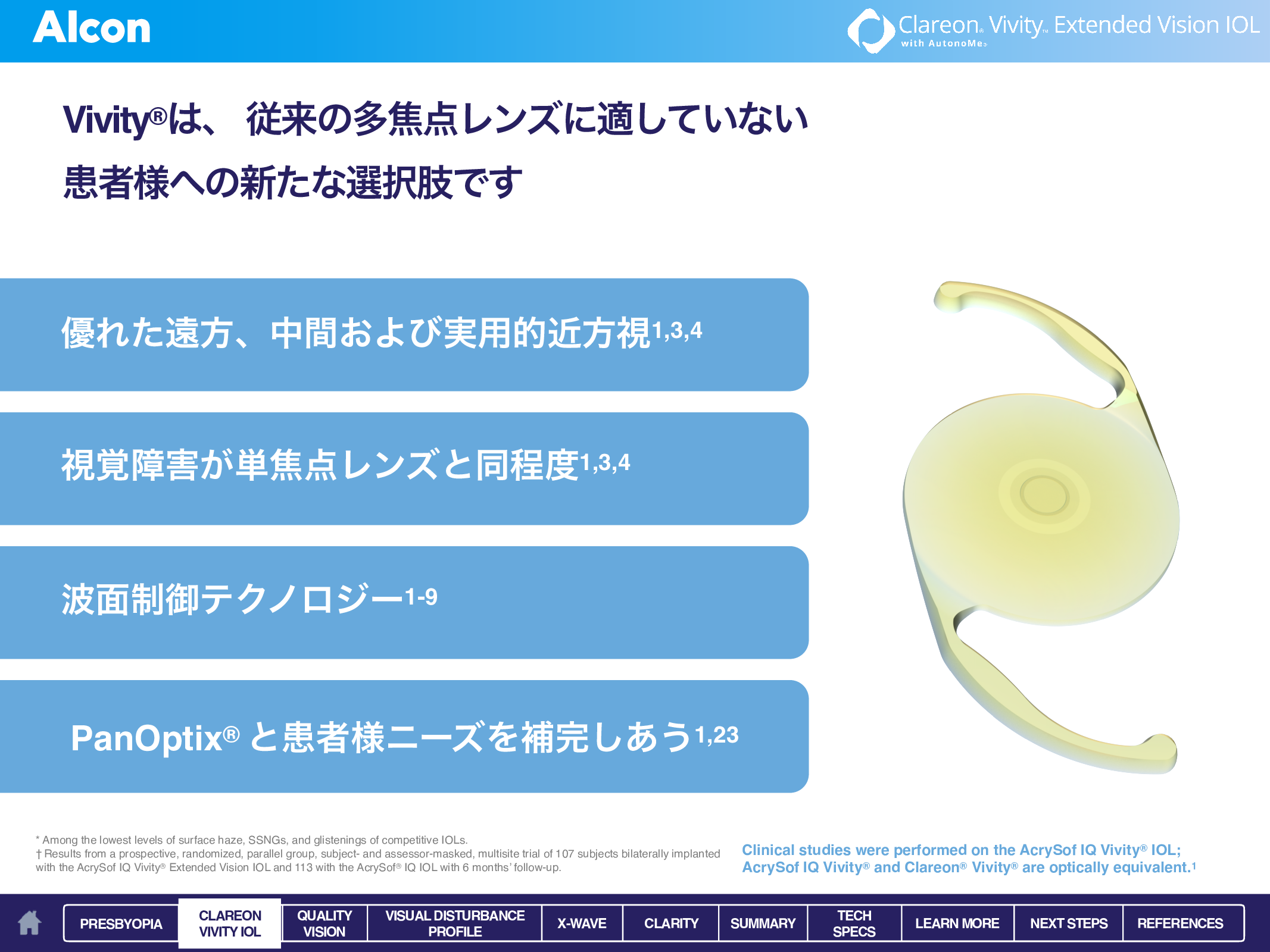 Clareon Vivity（クラレオン ビビティ）とは