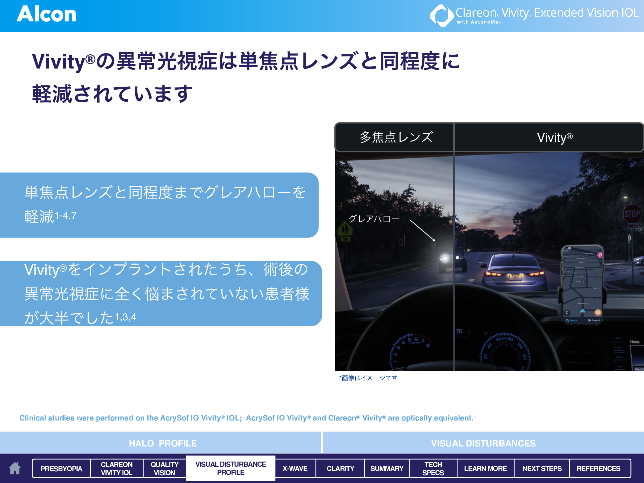夜間の運転が多い方におすすめ